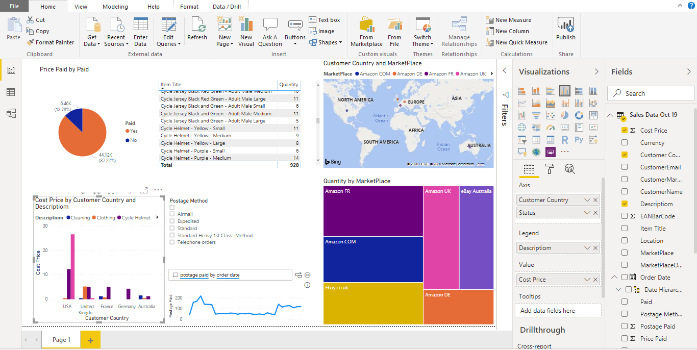 Microsoft - Power BI Development Services Scotland